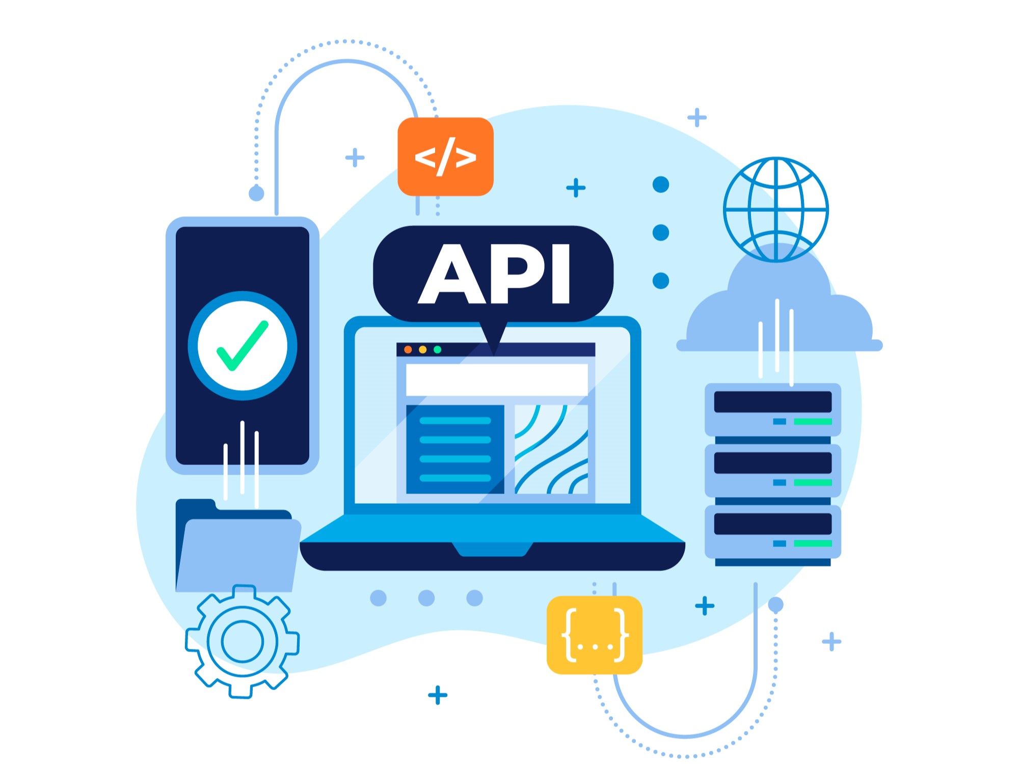 API Development services by Netsqure