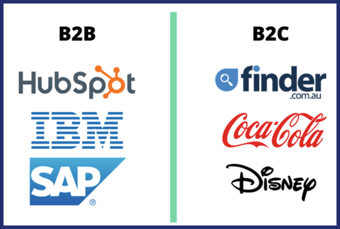 Real-Life Examples of B2B and B2C Marketing