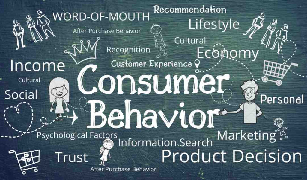 how to adapt changes in customer behavior