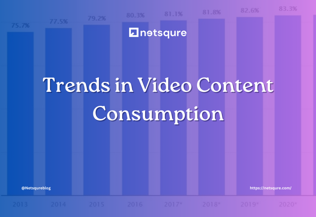 Trends in Video Content Consumption