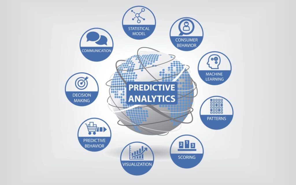 predictive analytics